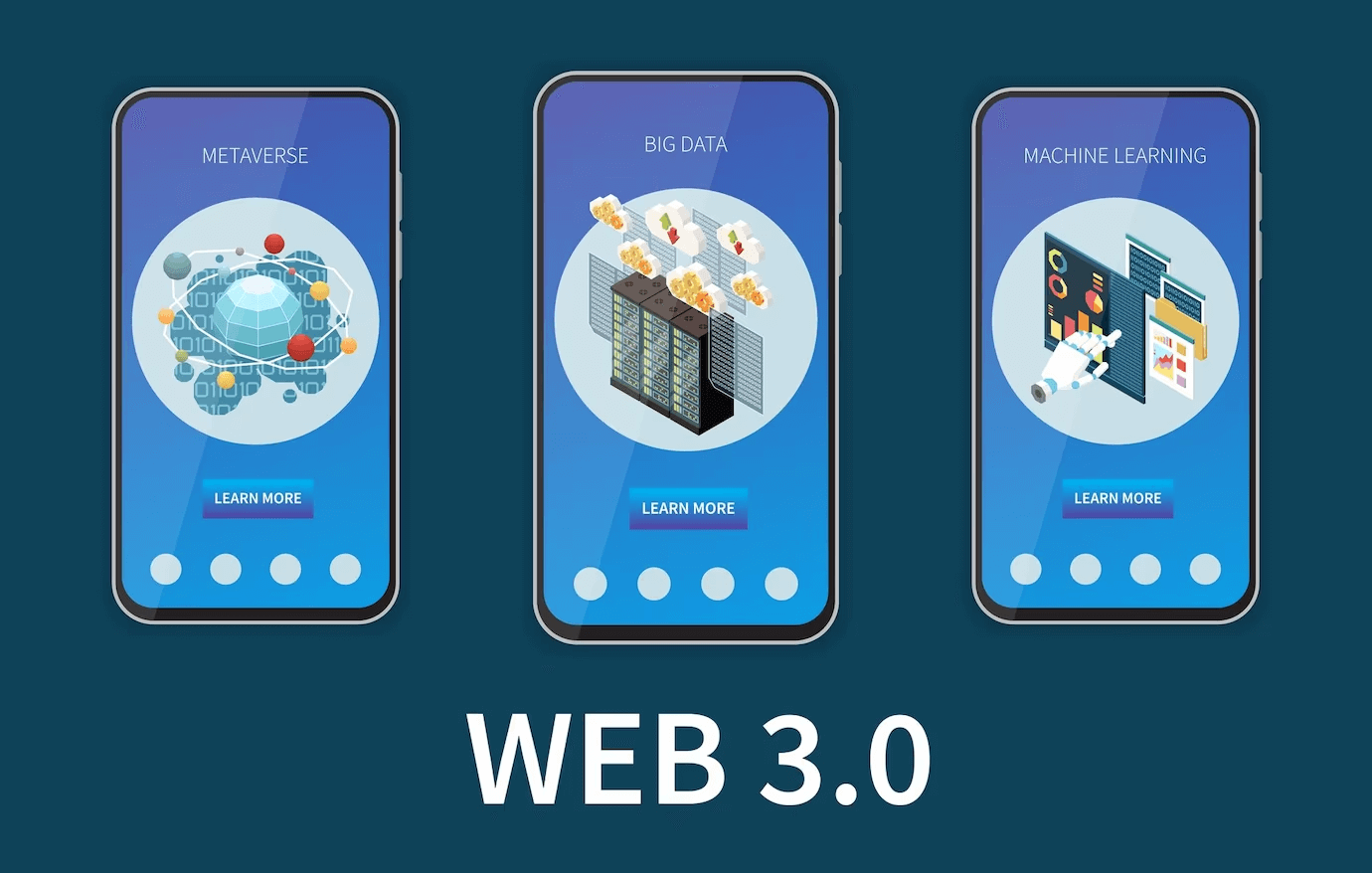 Becoming A Web 3.0 Developer In 6 Easy Steps!