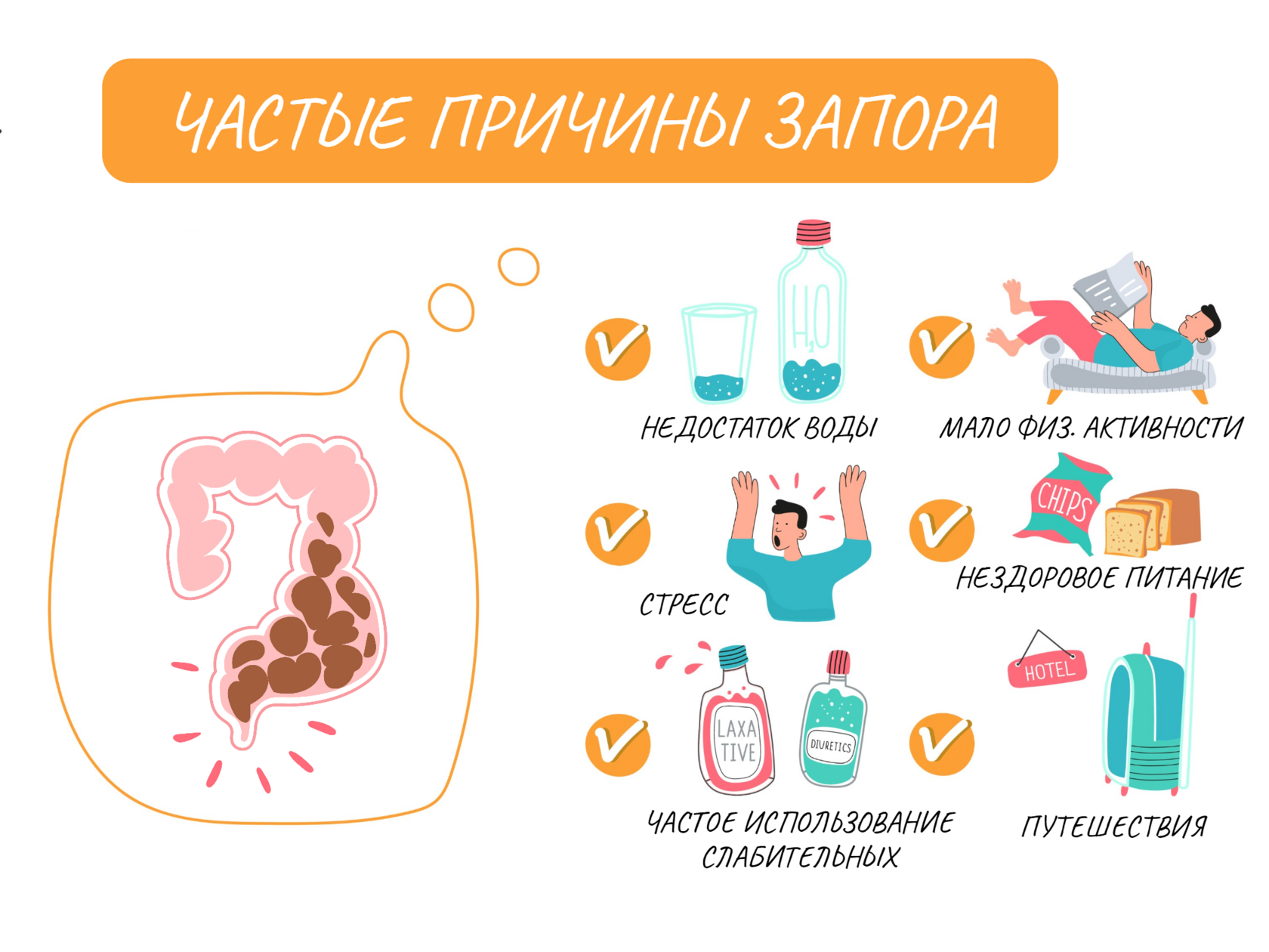 Частые причины запоров у взрослых