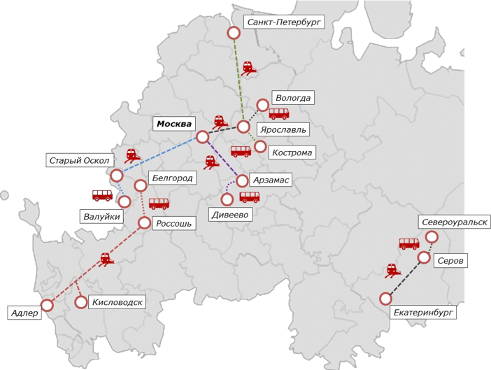 Арзамас москва жд билеты. Мультимодальные маршруты. Мультимодальный маршрут. Мультимодальные маршруты РЖД. Мультимодальные перевозки РЖД Вологда Ярославль.