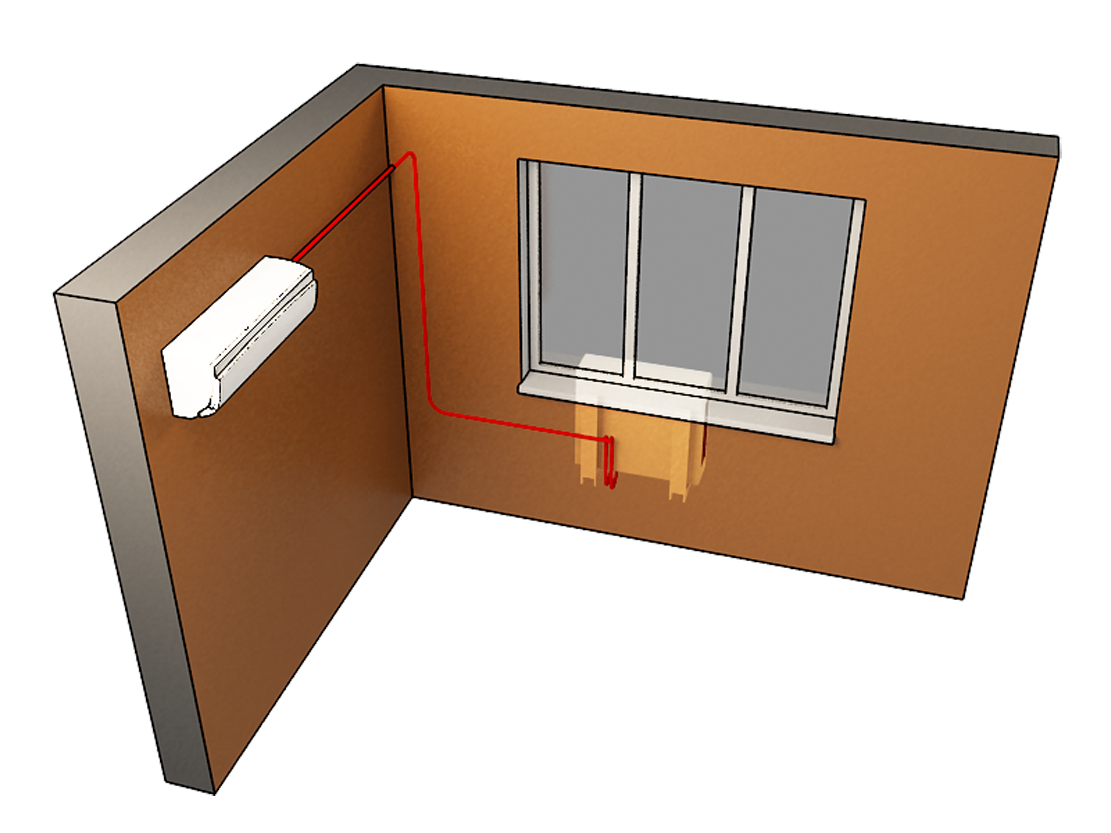 Короб для кондиционера внутренний. Стандартный монтаж кондиционера. Кабель канал под кондиционер. Варианты крепления блока сплит-системы.