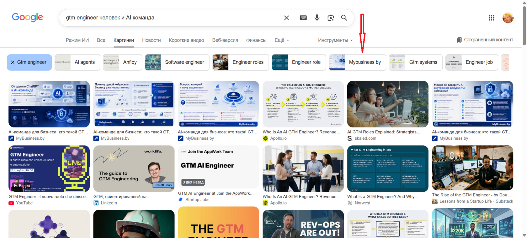 Google Images показывает именной фильтр MyBusiness.by по запросу «GTM engineer человек и AI-команда
