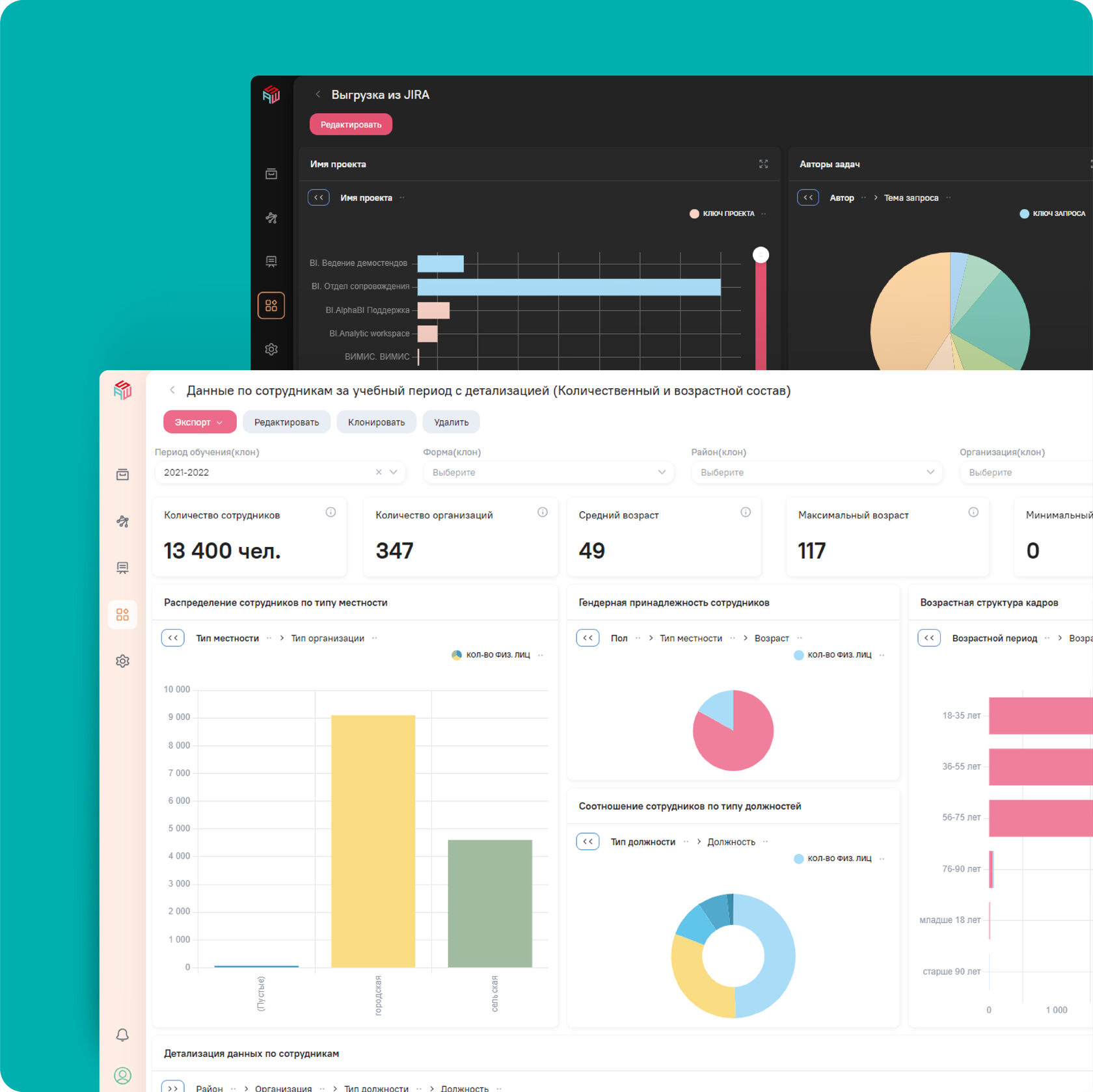 Индивидуальное облачное BI-решение SaaS для вашего бизнеса от Analytic ...