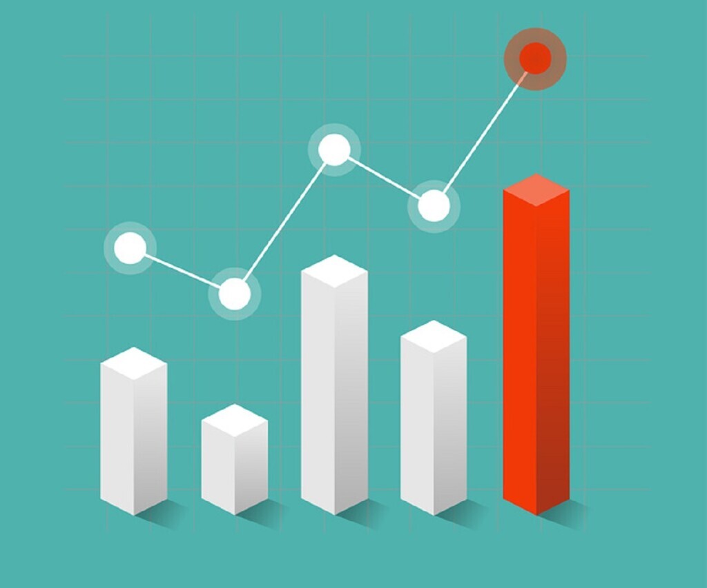 Анализ продаж на маркетплейсах: какие метрики отслеживать и с помощью каких инструментов. Рекомендации начинающим