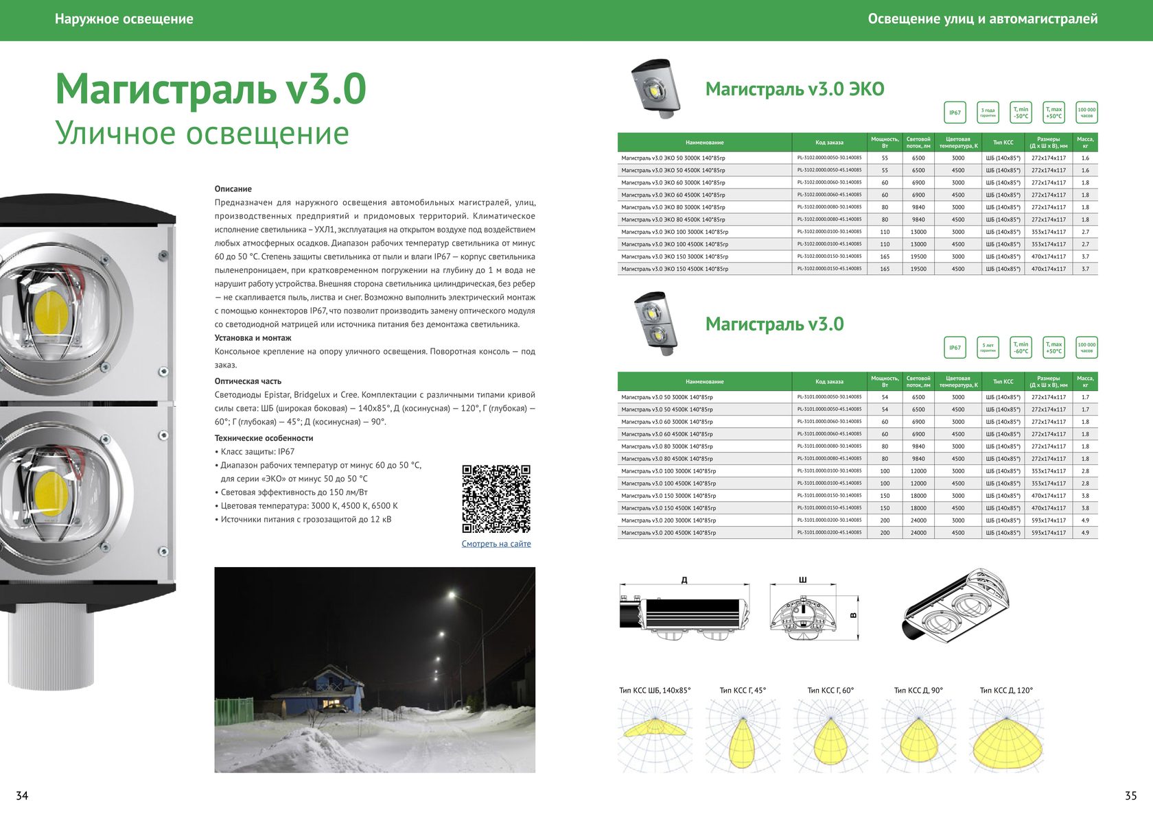 Угол рассеивания прожектора светодиодного. Уличные опоры освещения 2х рожковые. Радиус освещения фонарей. Радиус освещения фонаря высота 1 м. Уличное освещение радиус освещения.