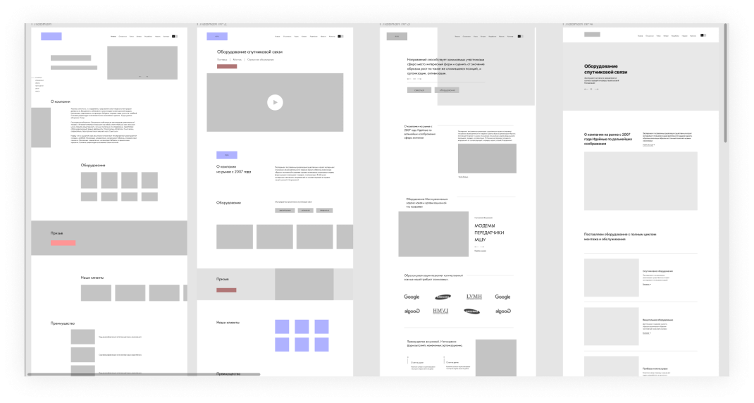 Как создать прототип сайта в powerpoint