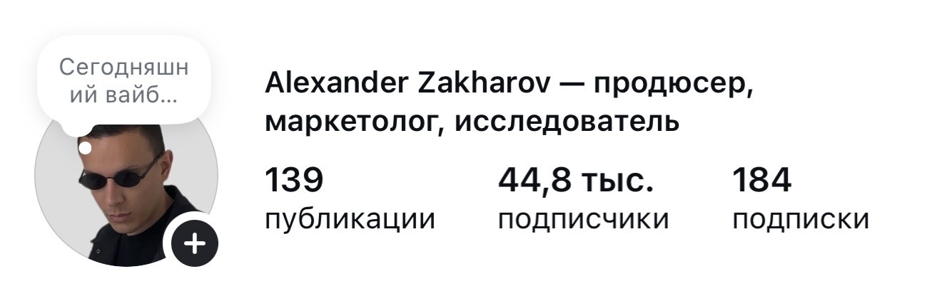 Профиль: 44 000 подписчиков