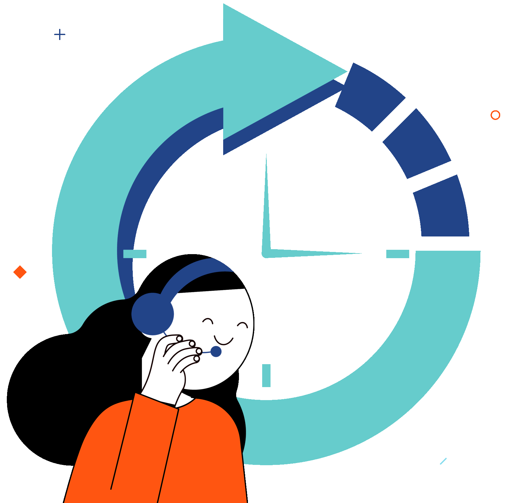 what is a power dialer