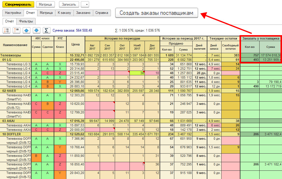 перемещение товаров