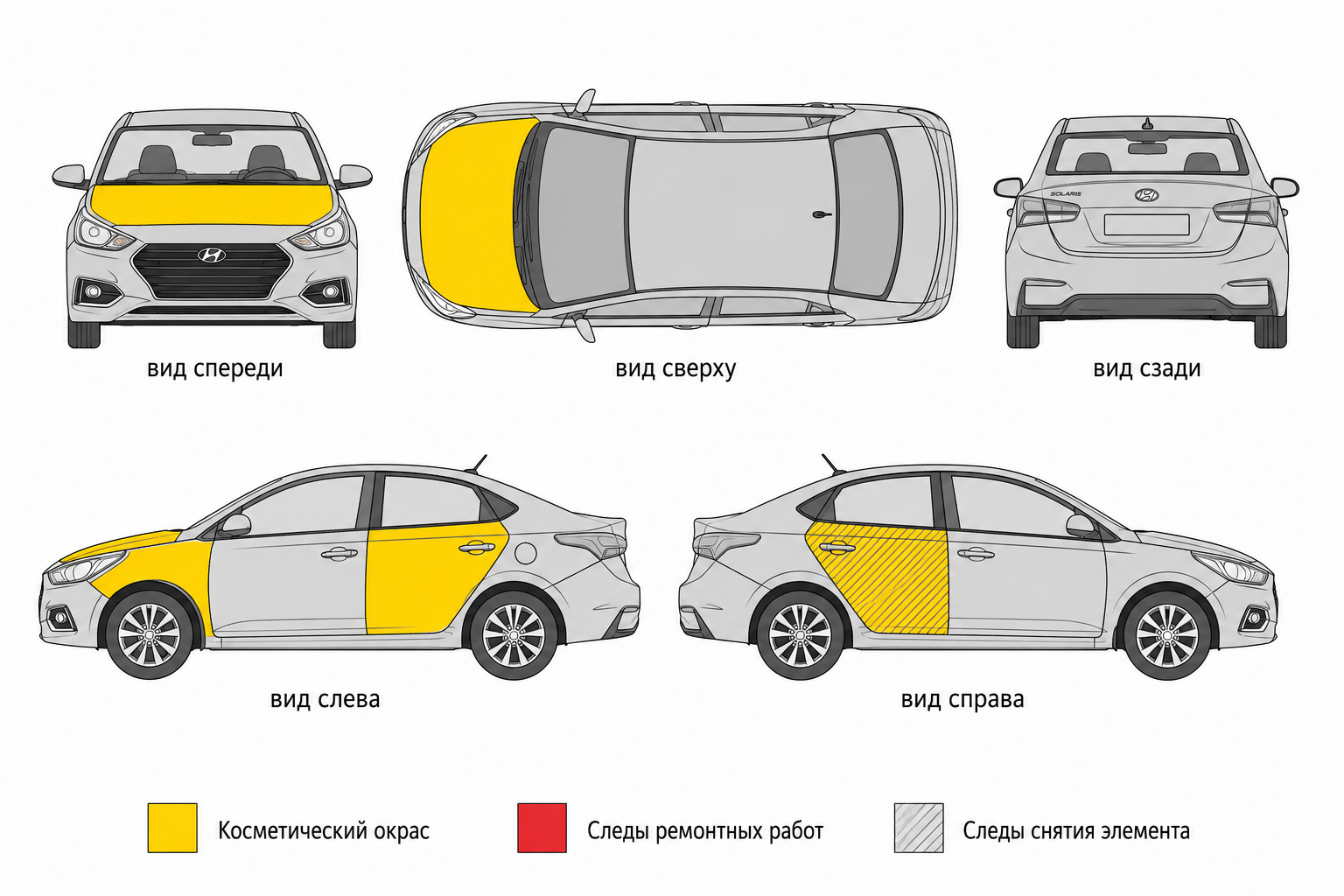 Карта ЛКП Hyundai Solaris