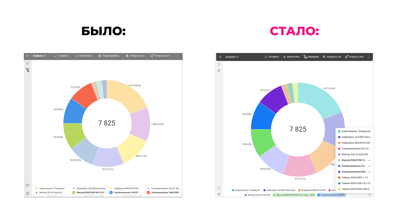 Сравнение старого и нового вида легенды с демонстрацией выпадающего списка и плотного размещения.