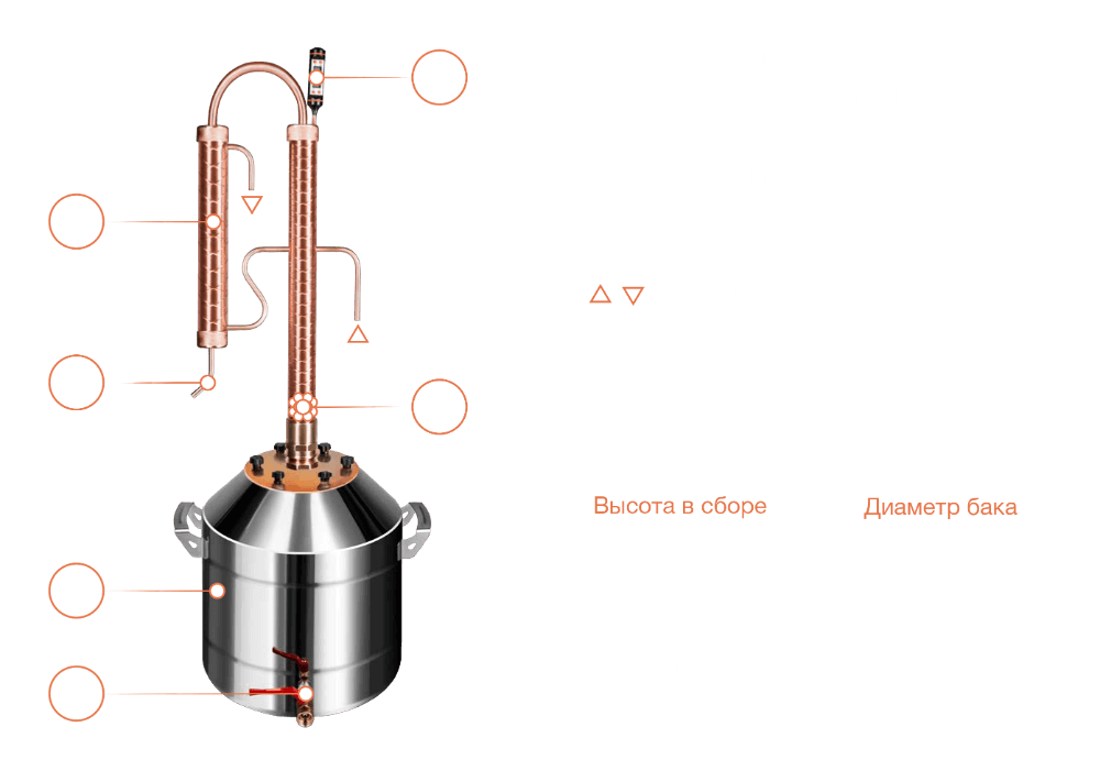 Самогонный аппарат в разрезе картинки