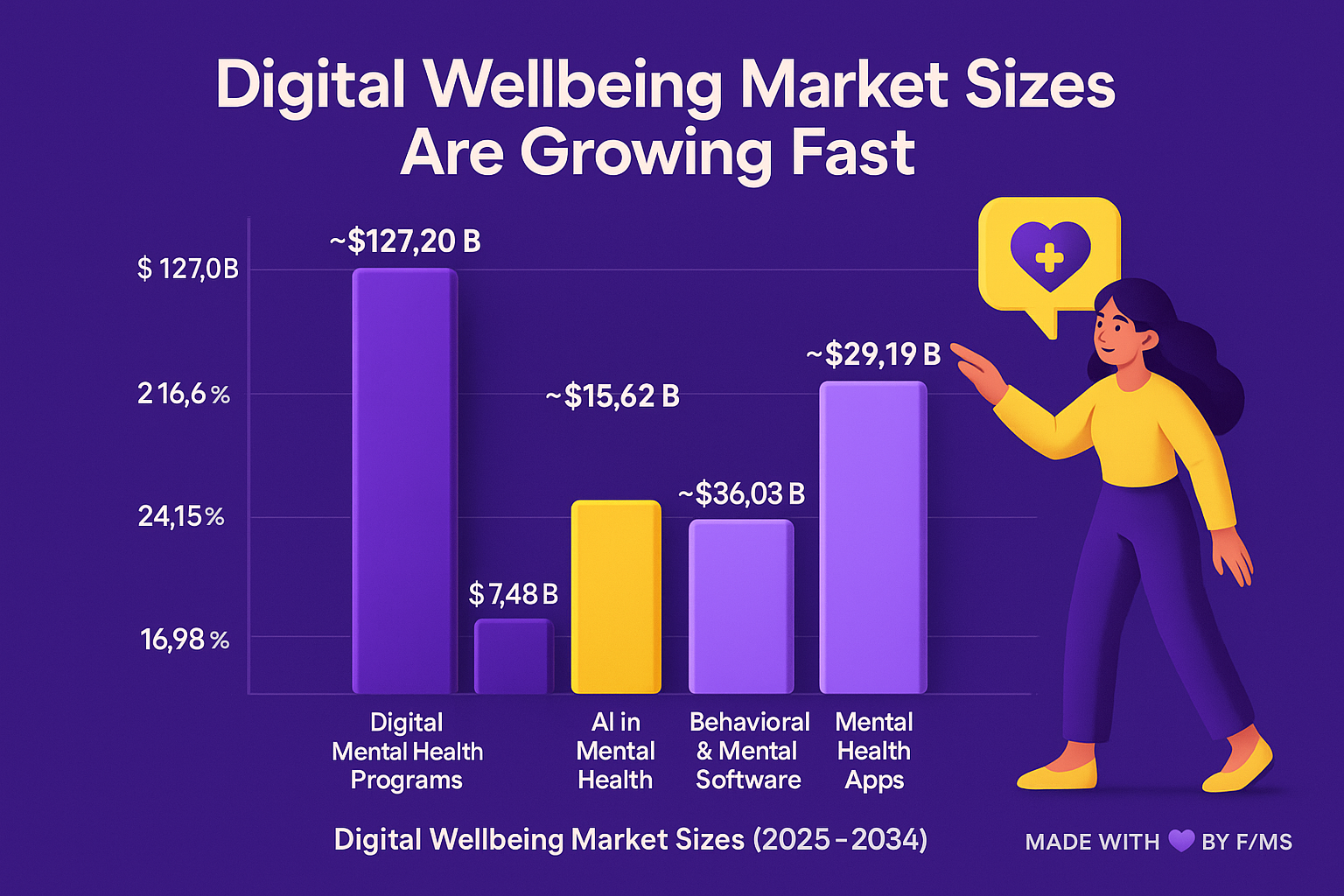digital-wellness-mental-health