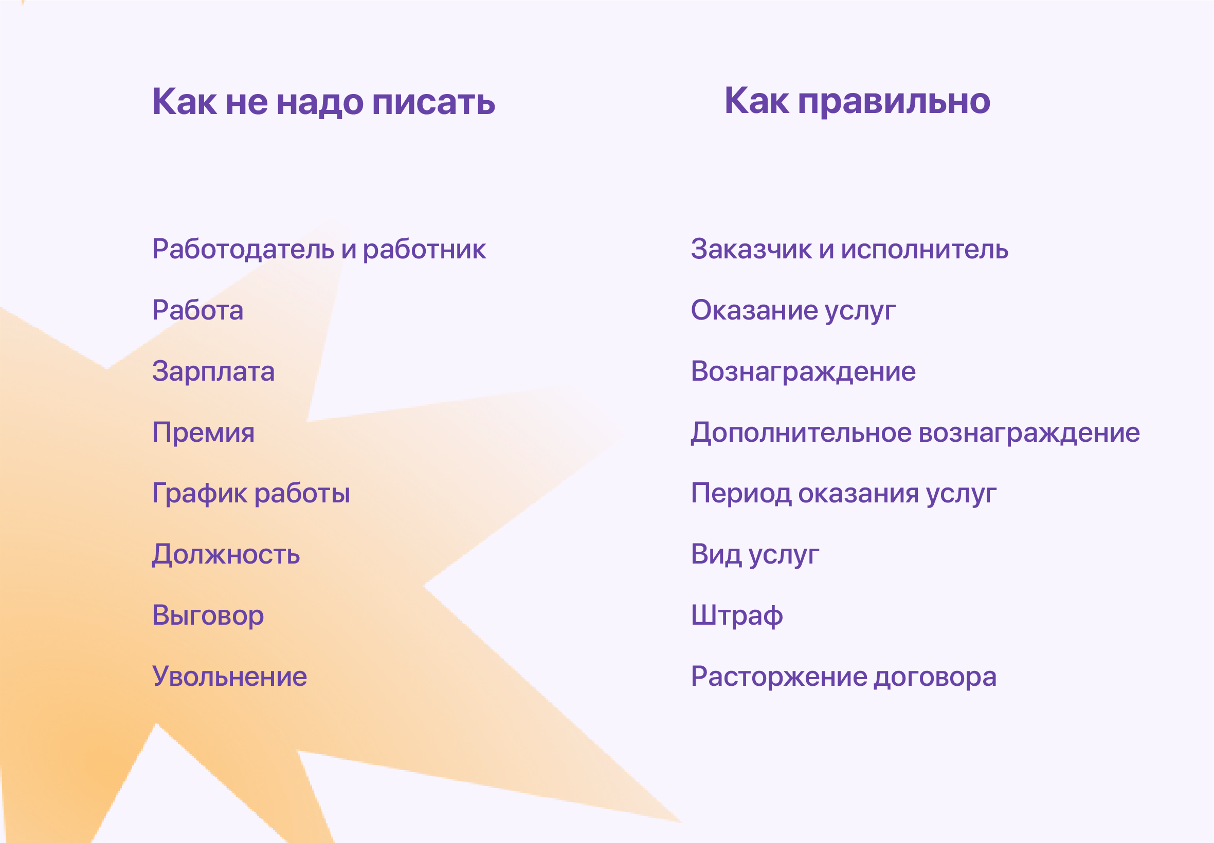 Могут ли самозанятые работать с самозанятыми: как заключать договоры друг с  другом