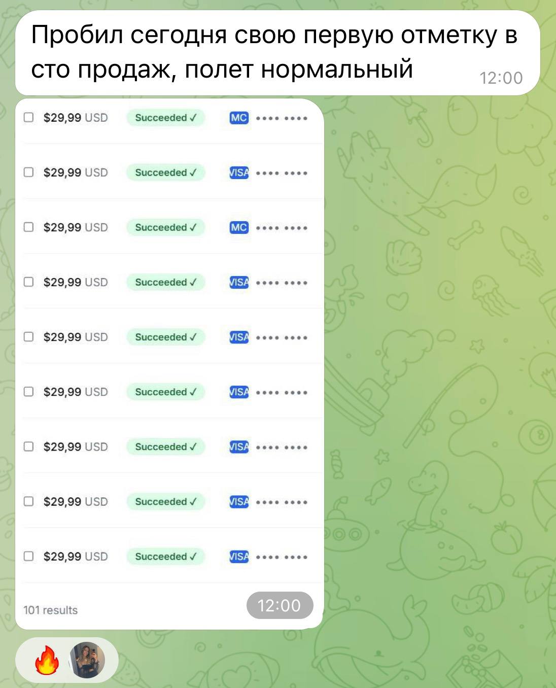 Кейс 1
