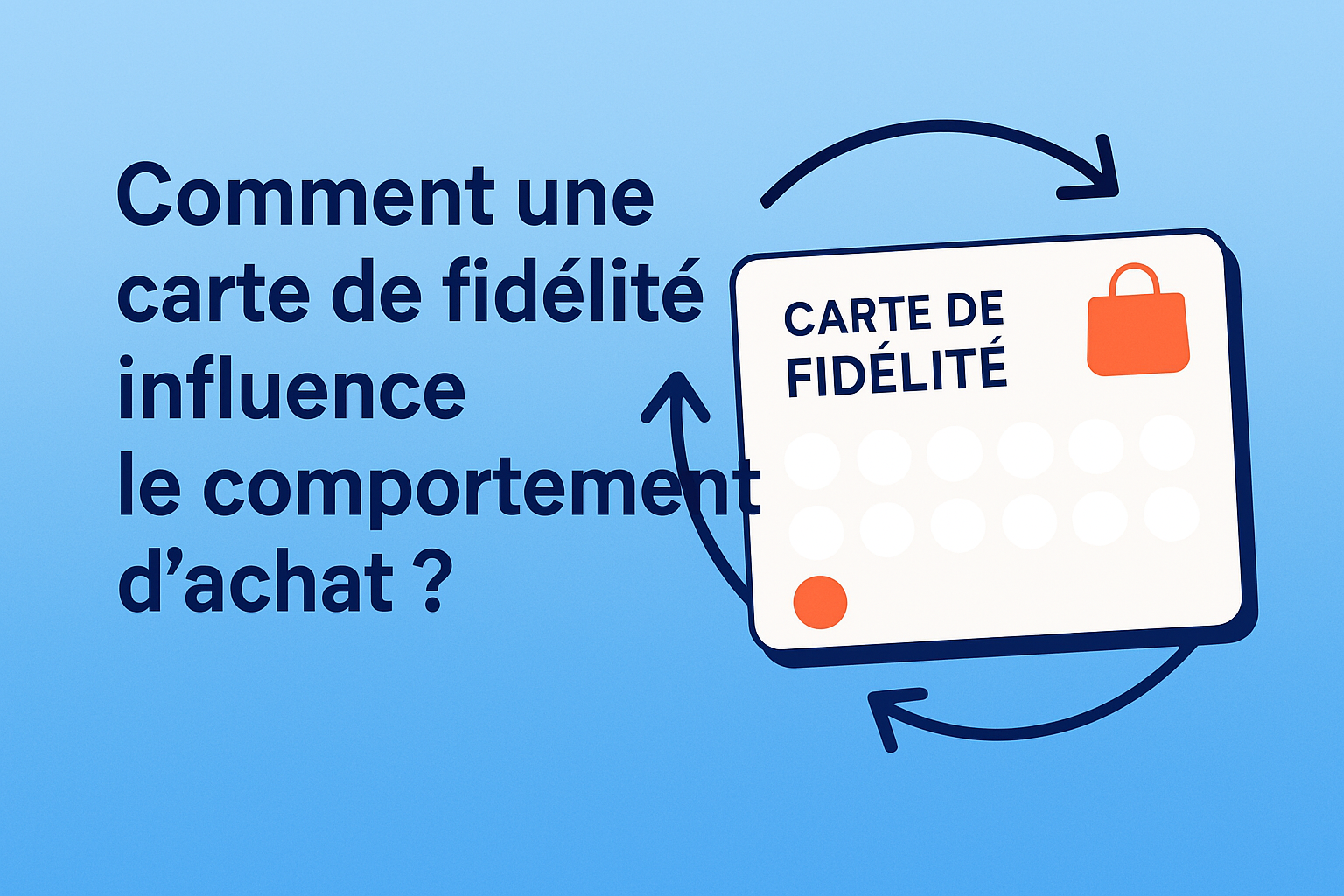 Carte de fidélité  comment elle influence le comportement d’achat