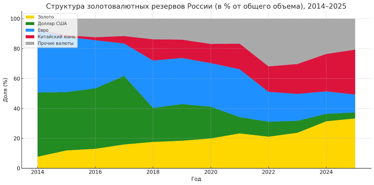 Выходное изображение
