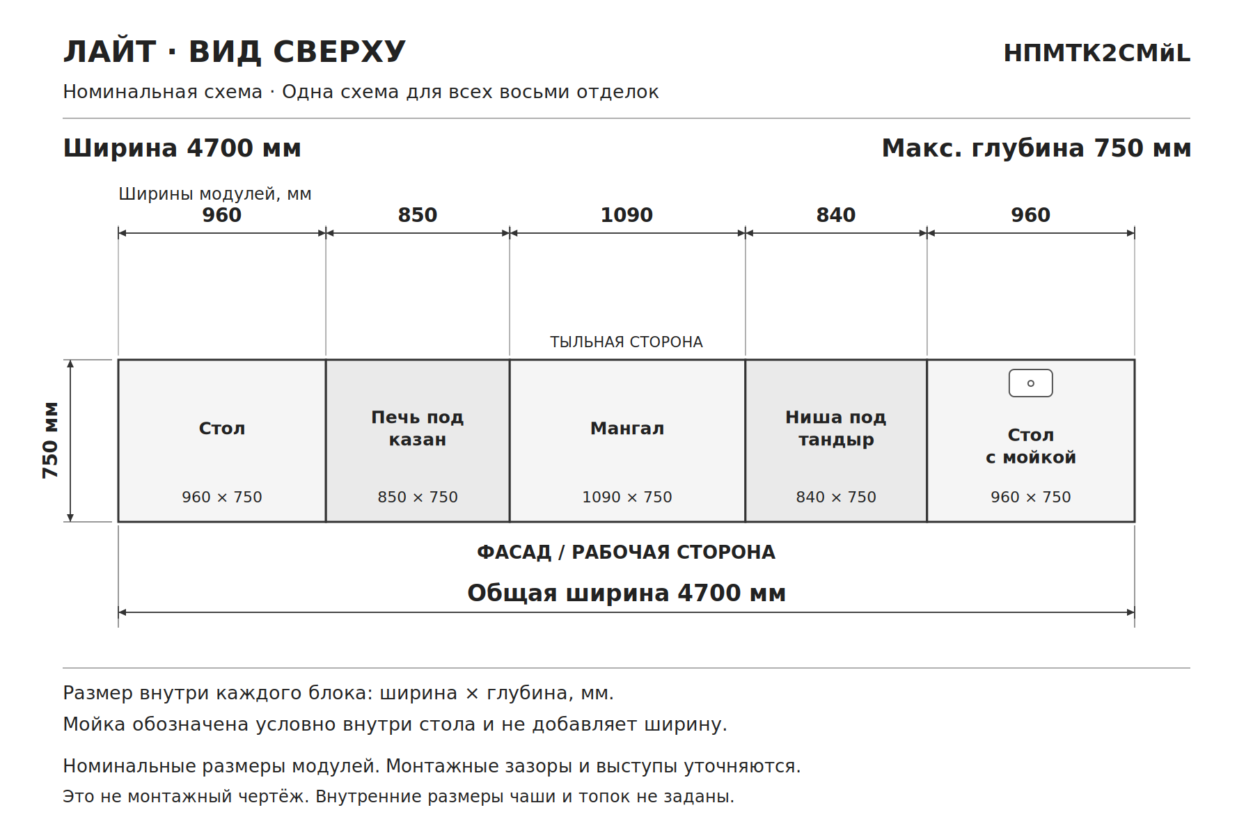 Модульная мангальная зона из кирпича с казаном, тандыром, столами и мойкой «Лайт», схема сверху