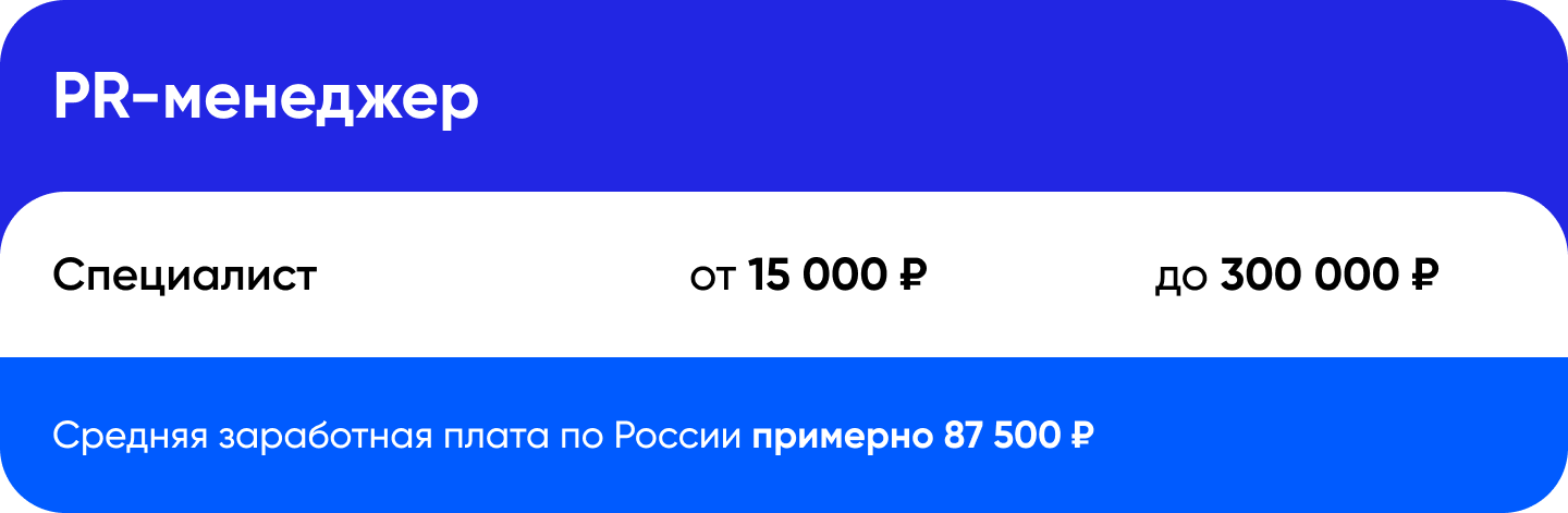 Топ-5-востребованных-профессий-после-9-класса-PR-менеджер-зарплата