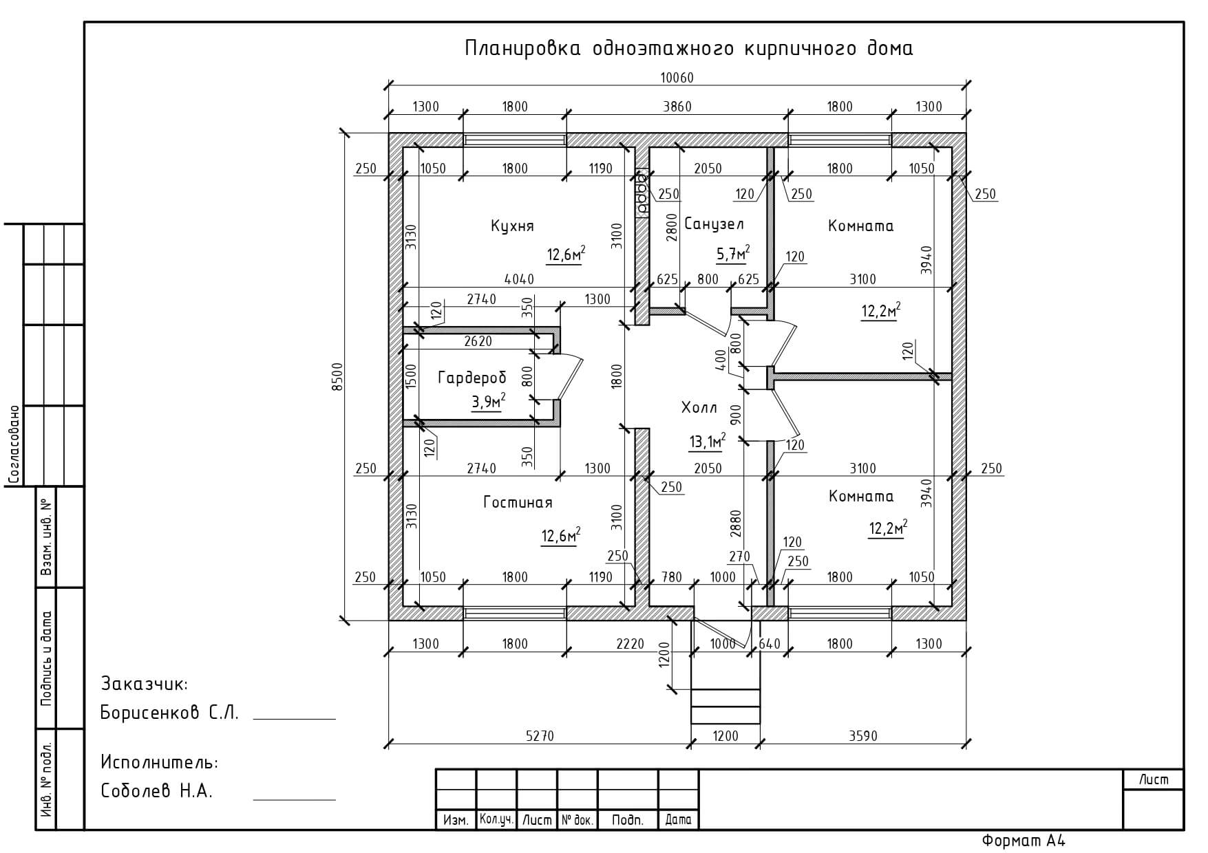 Сдк алмаз проекты