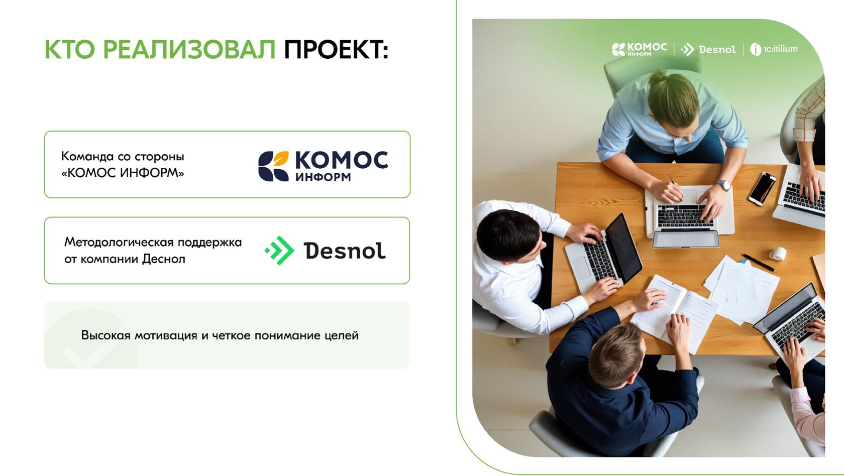 Команды проекта
