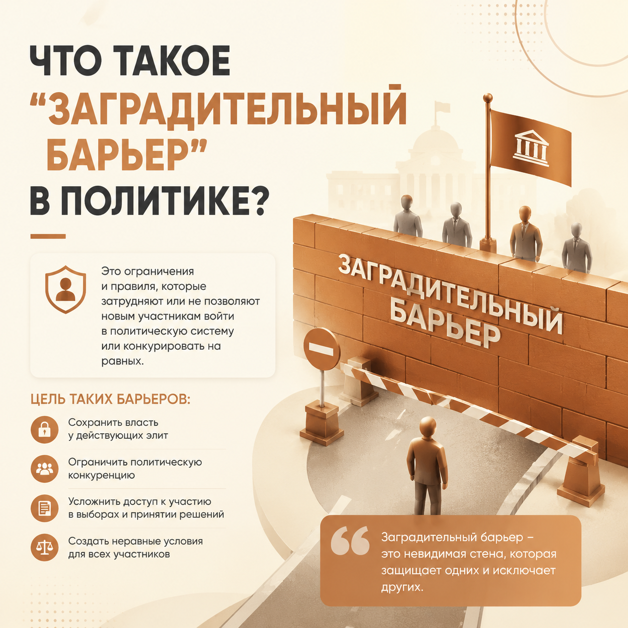 Заградительный барьер на выборах: понятие и значение