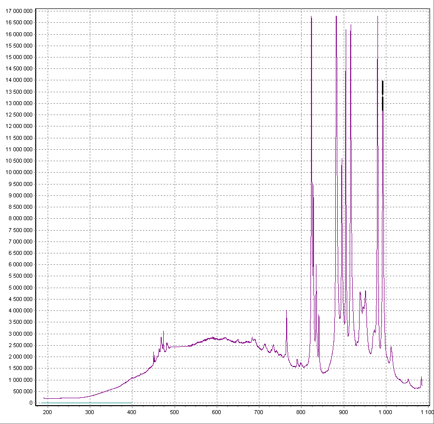 Осветитель с ксеноновой лампой