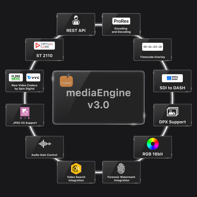 mediaEngine v3.0 is ready