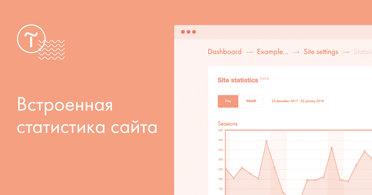 Отследить статистику. Аналитика сайта Тильда. Статистика Тильда. Счетчик посещений сайта на Тильде. Статистика посещения сайта на Тильде.
