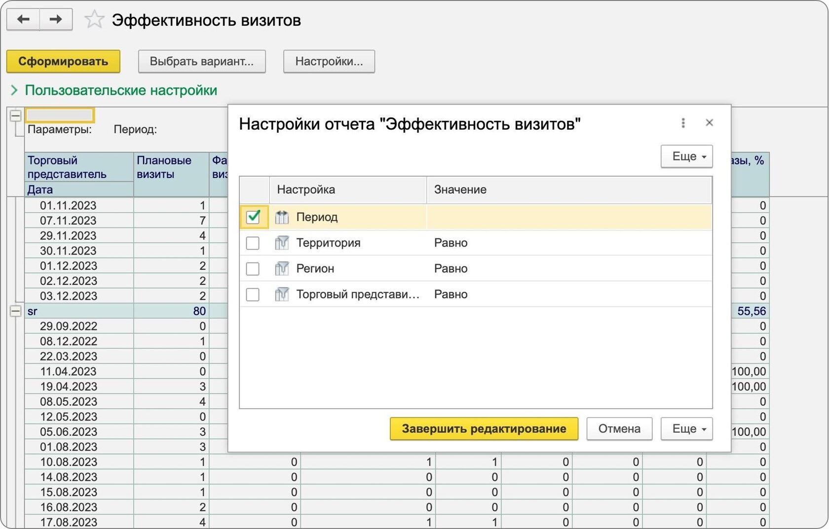 Как контролировать KPI торговых представителей?