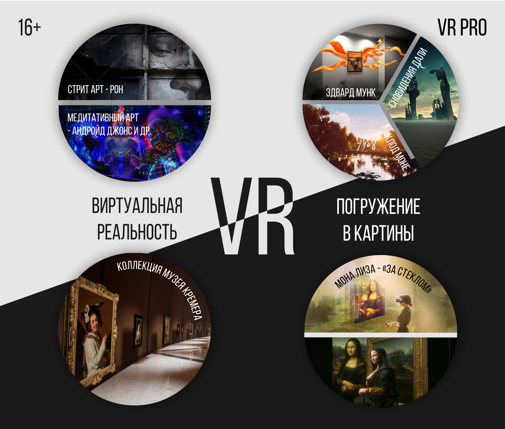 Музей артдинамикс. VR-Gallery АРТДИНАМИКС. Музей АРТДИНАМИКС VR Gallery. VR Gallery СПБ АРТДИНАМИКС.