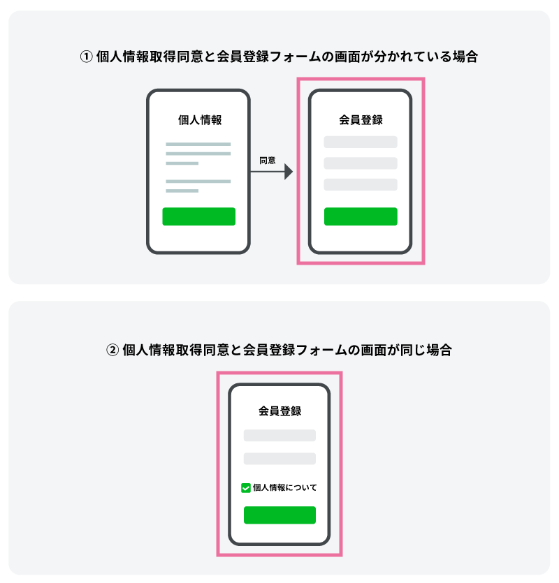 Line公式アカウント設定方法 Shopifyとlineの連携活用アプリ ソーシャルplus 設定マニュアル