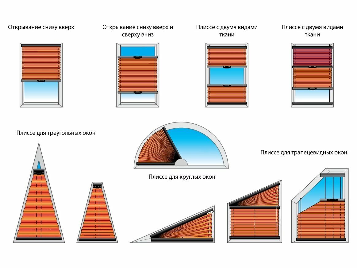 Шторы плиссе на трапециевидные окна