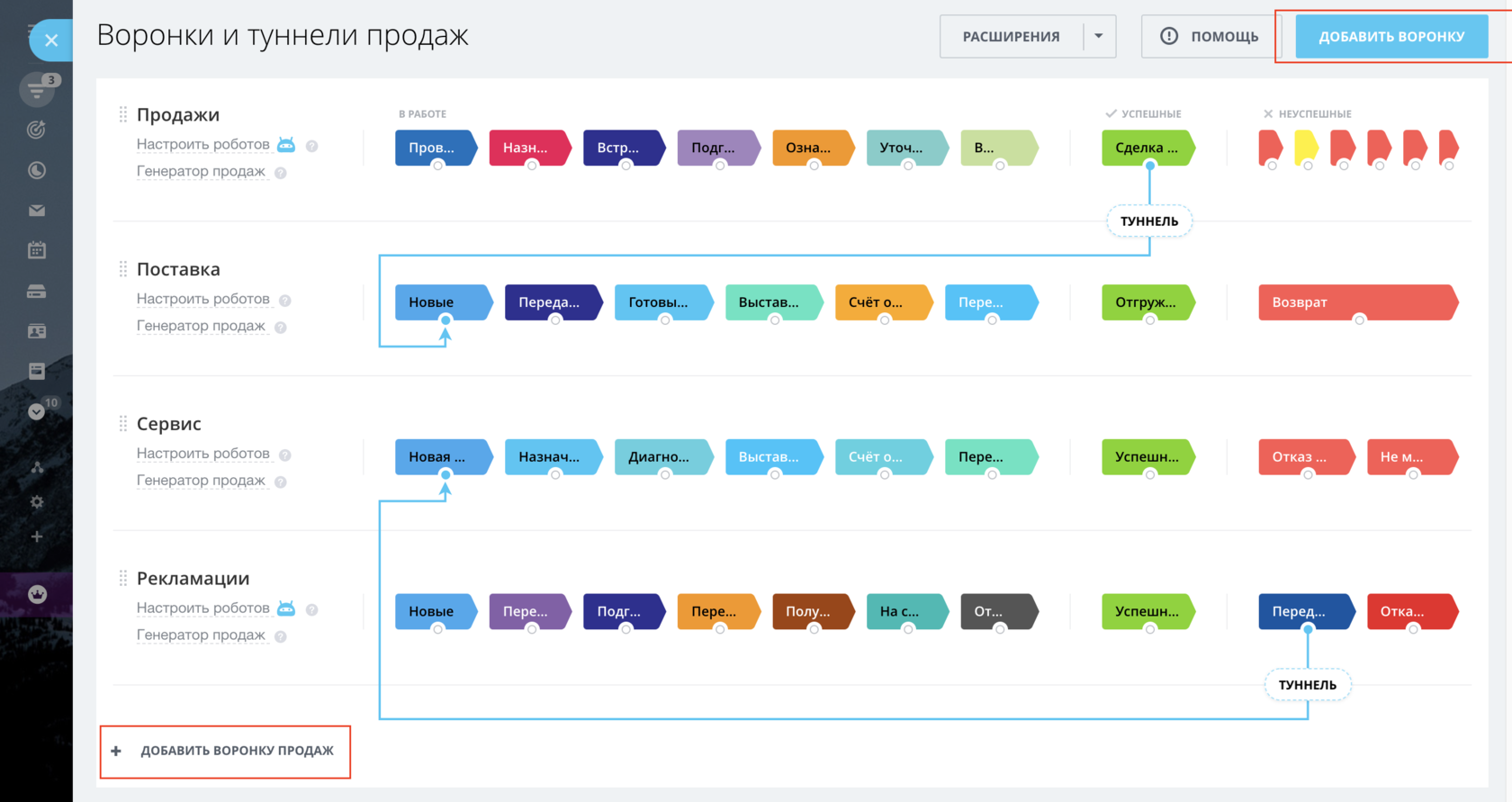 Туннели продаж. Воронки в Битрикс 24. Воронка продаж в СРМ Битрикс 24. Воронка продаж в Битриксе 24. Воронка продаж битрикс24 этапы.