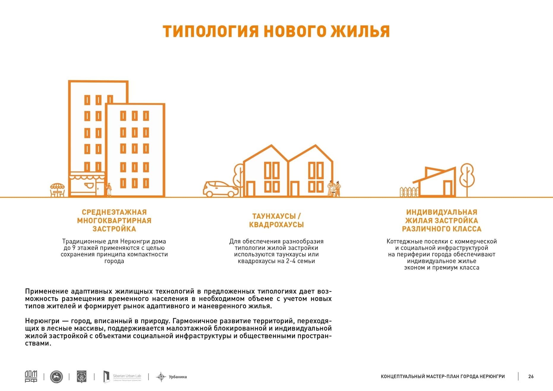 Концептуальный мастер план муниципального образования «Город Нерюнгри»