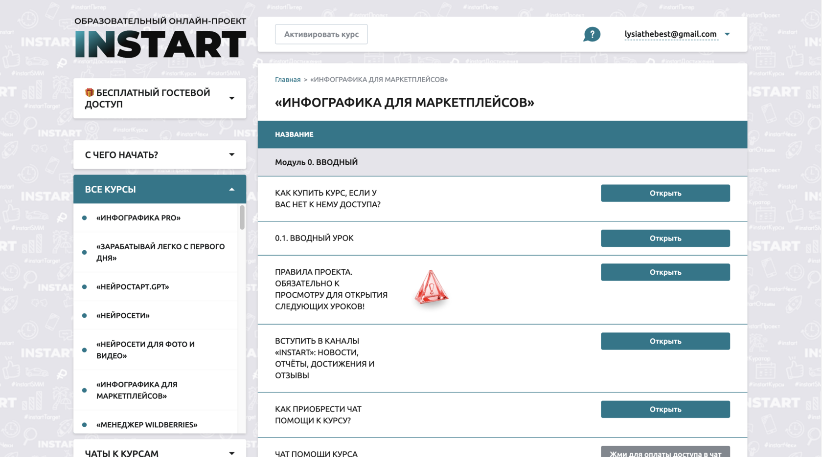 Личный кабинет курса «Инфографика для маркетплейсов» на обучающей платформе InSTART