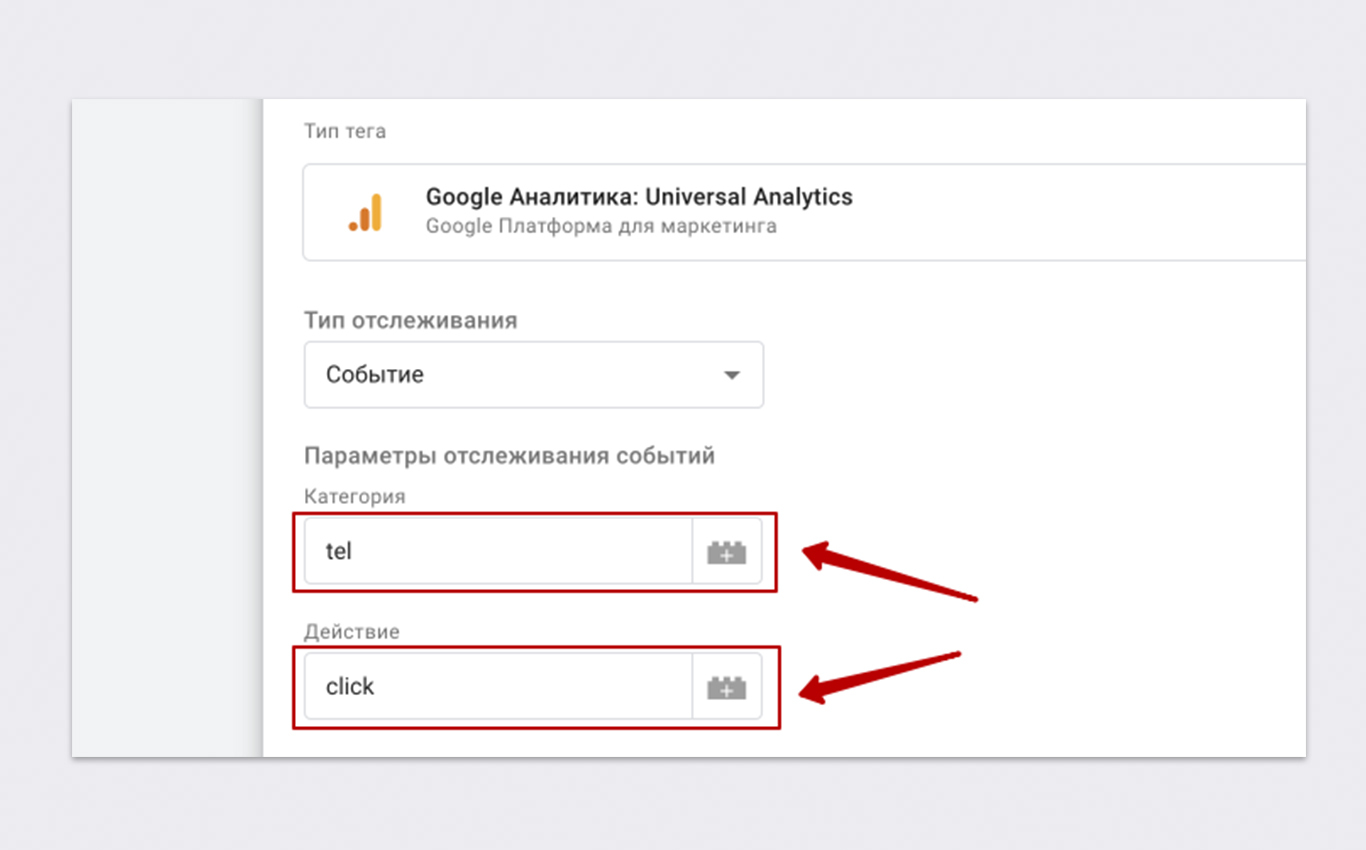 Отслеживание кликов по телефону с помощью Google Tag Manager | Digital  Спецназ