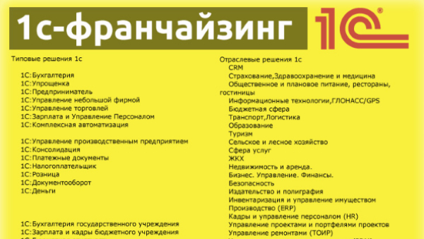 1с франчайзи список