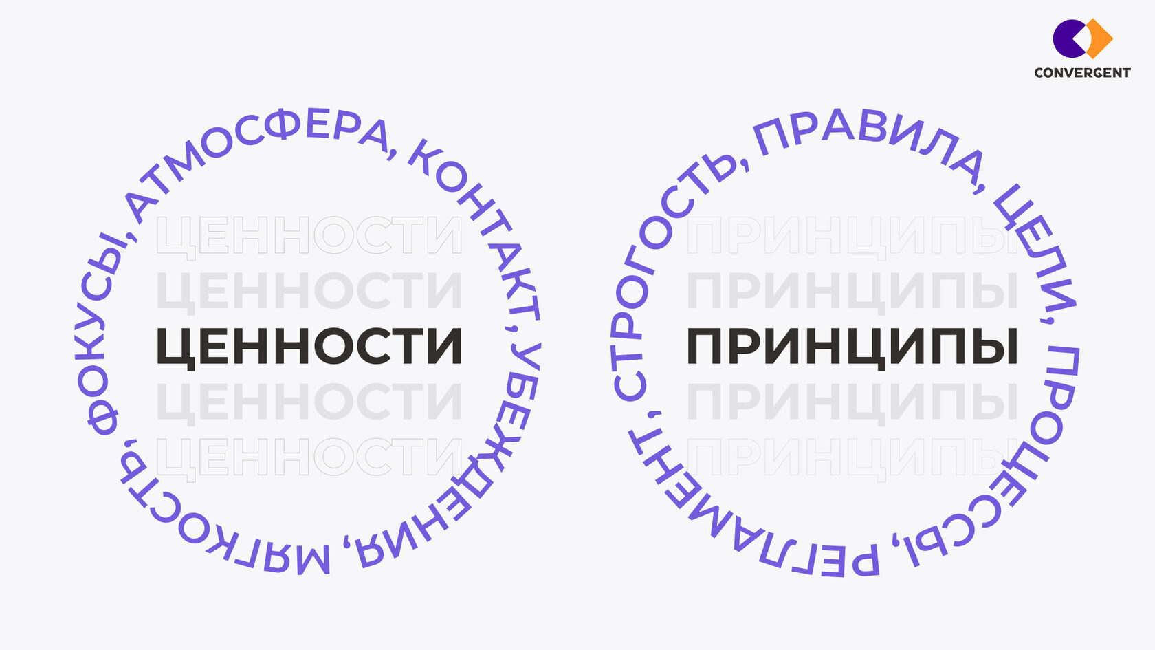 Главные визуальные приёмы в 2026 году. 2 часть