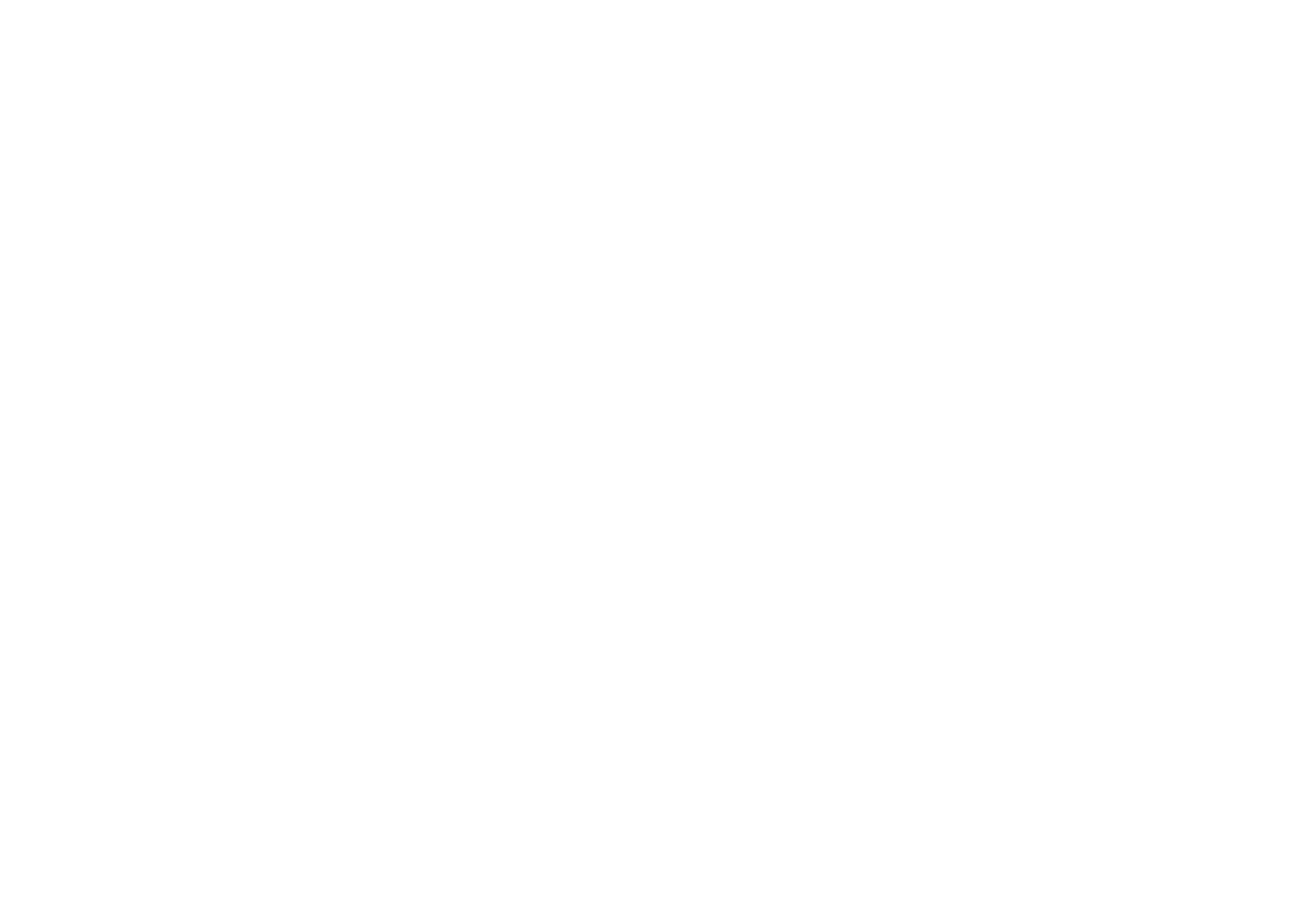 abqd