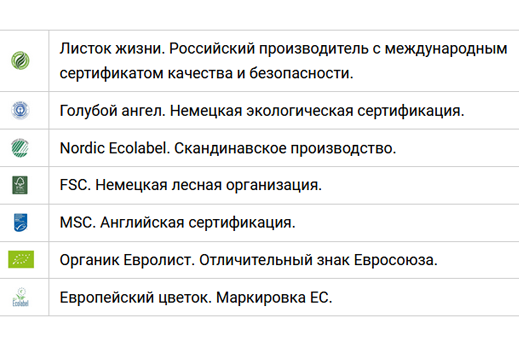 расшифровка маркировок обоев