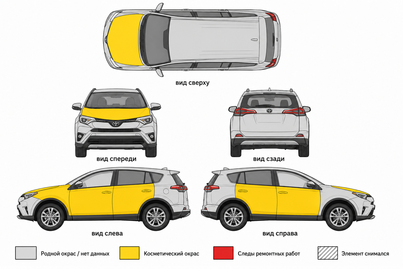 Карта ЛКП Toyota RAV4