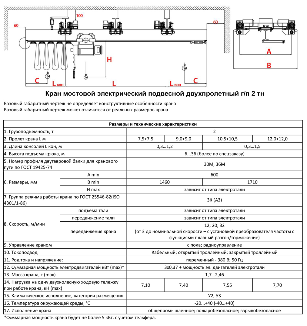 Опорная кран балка 10 т