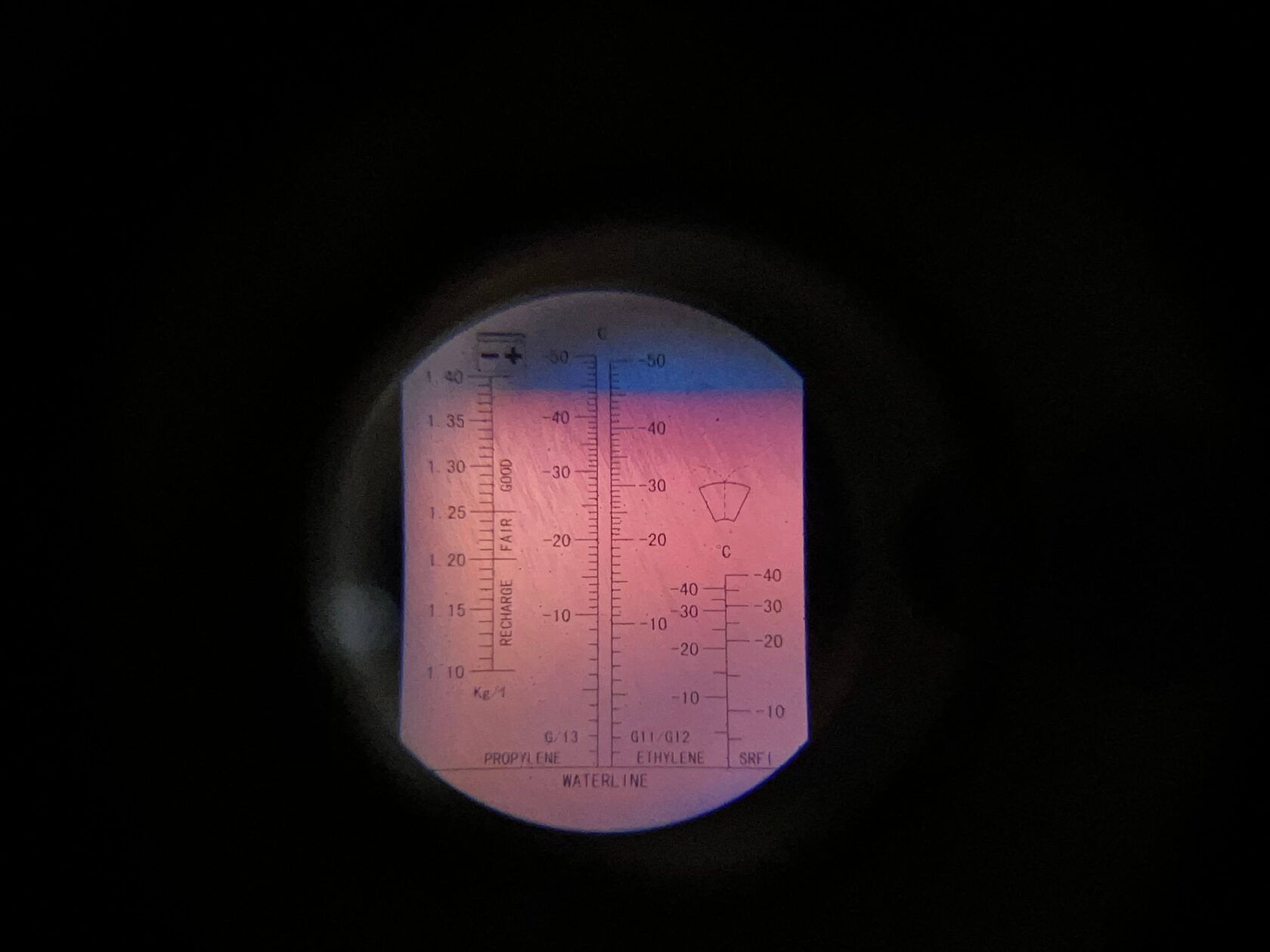 Контроль антифриза Рено Сандеро