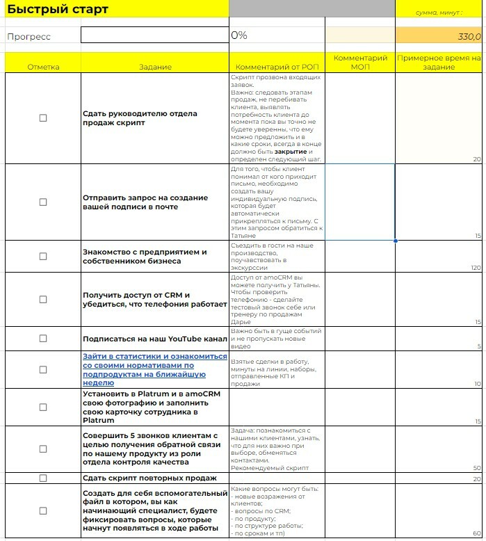 Консультации по продажам с гарантией результата