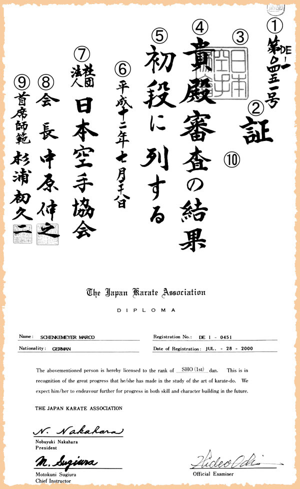 JKA diploma (sample)