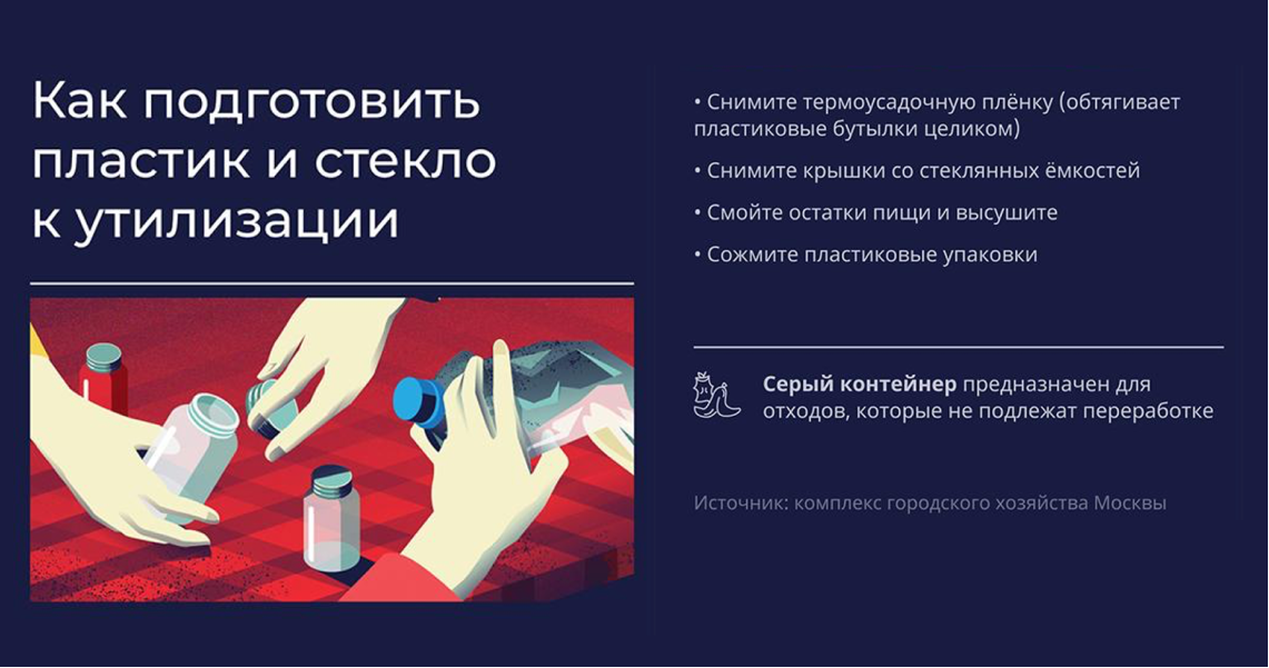 инфографика РИА новости как подготовить пластик к утилизации