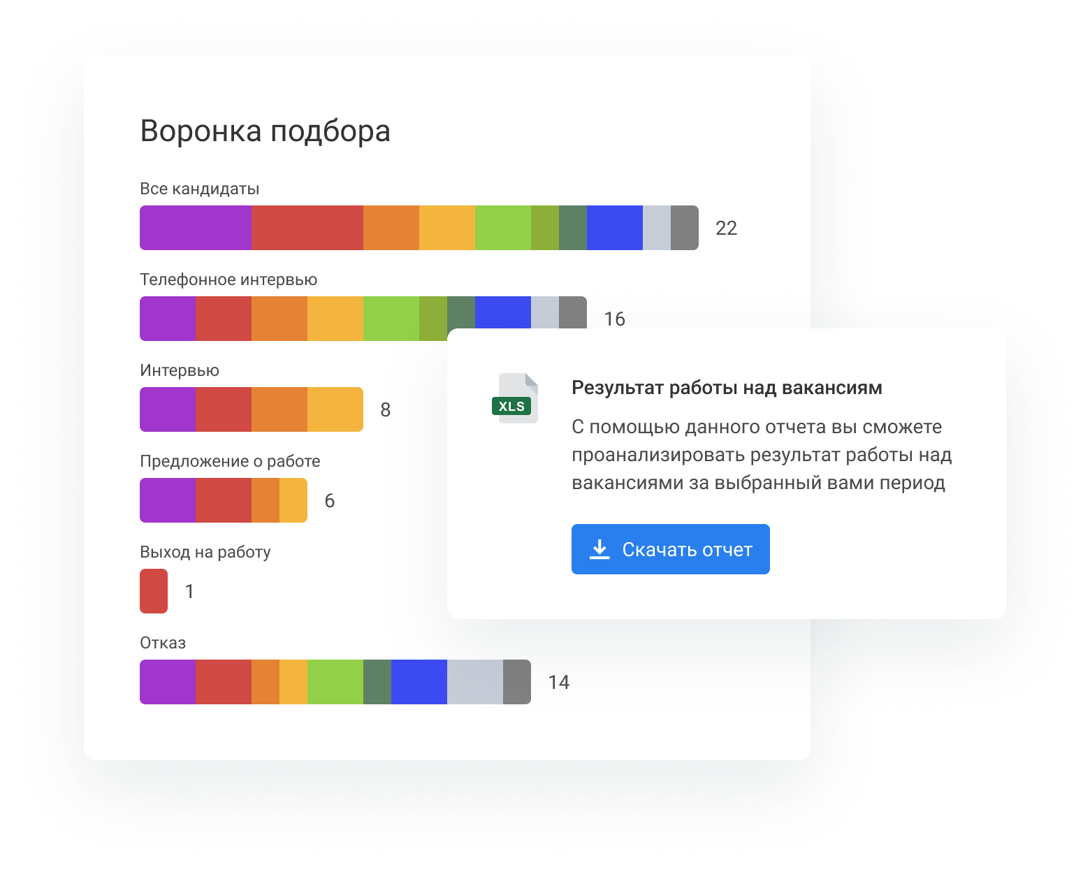 Хранение и ведение базы резюме, автоматический импорт вакансий и ...
