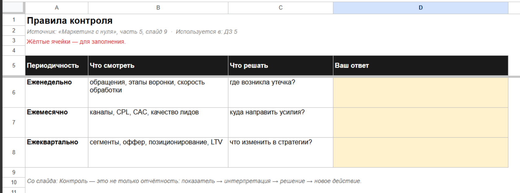 маркетиновая система