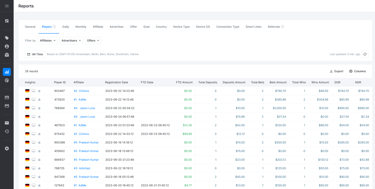 Exemplo de uma interface para configurar e controlar um programa de afiliados