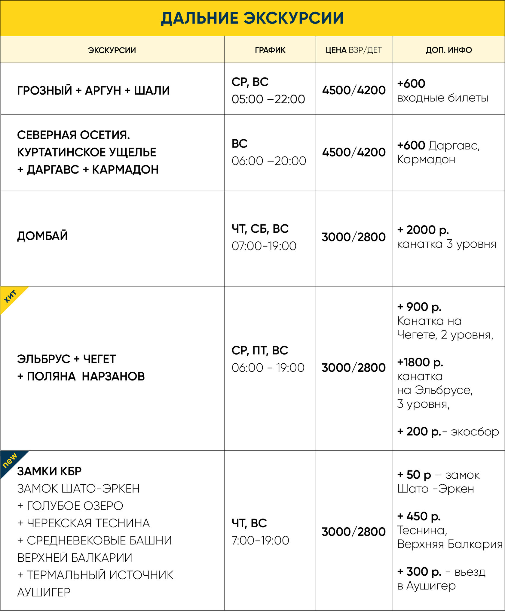 Экскурсии в кисловодске 2025 в сентябре